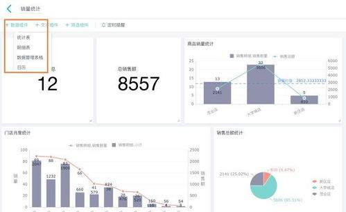 办公管理软件可以自己做,不用编程,技术小白分分钟搭好
