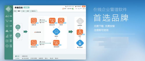 在线进销存 永久免费管理软件