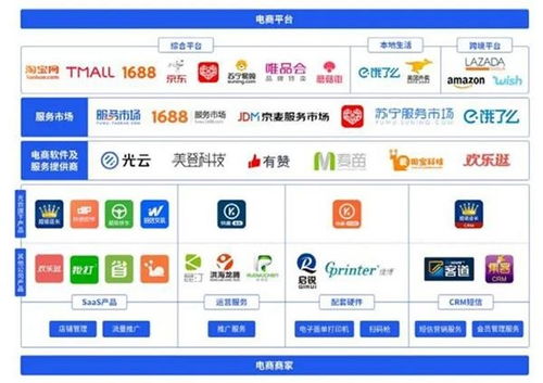 开盘大涨177.5 科创板迎来第100家上市公司