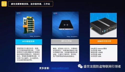 盛世龙图无人便利店一体化软硬件产品介绍